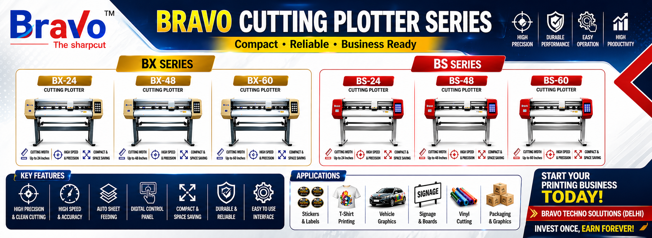 RISHABH TECHNO SOLUTION