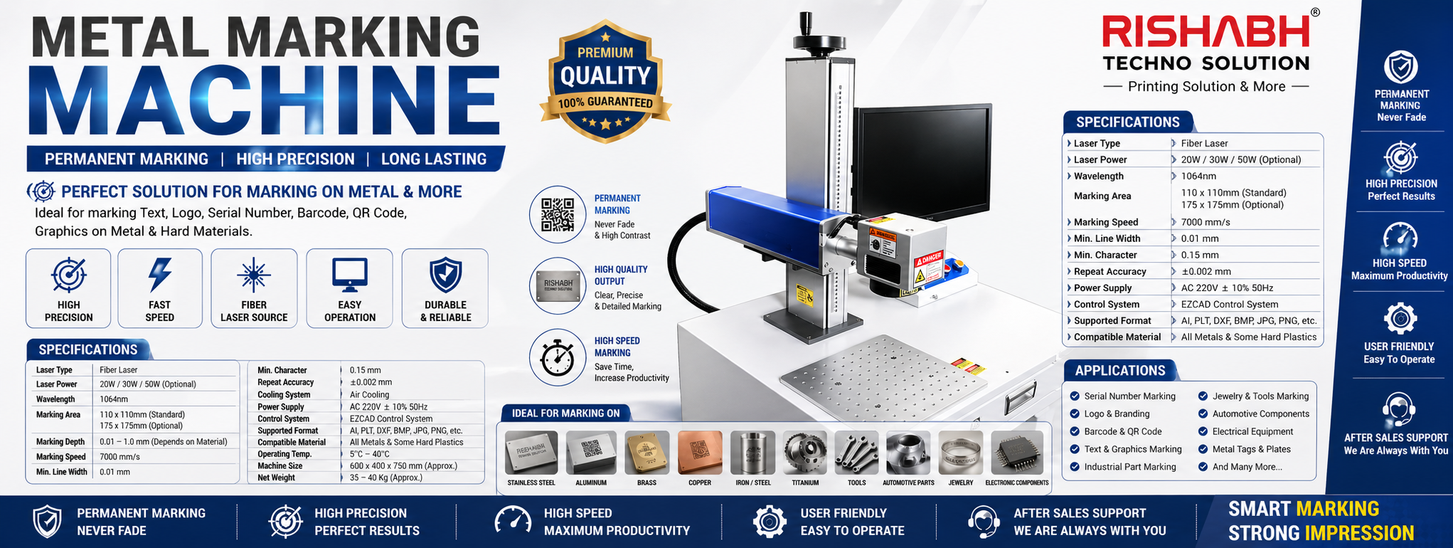 RISHABH TECHNO SOLUTION